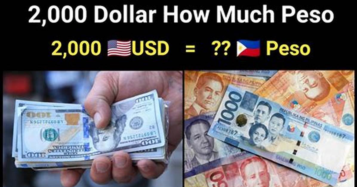 70 000 Pesos in Us Dollars the Hidden Bank Spreads Costing You