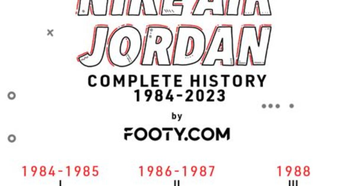 Air Jordan 1 Mid Release Timeline October 2026 Drops and Retail