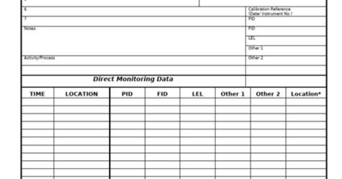 Air Monitoring Data and Site Records What Happened After All American Asphalt