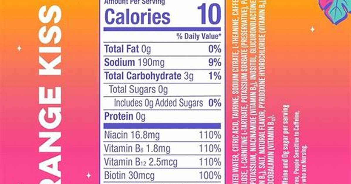 Alani Nu Caffeine Facts Revealed Label Breakdown Comparison Chart and Lab