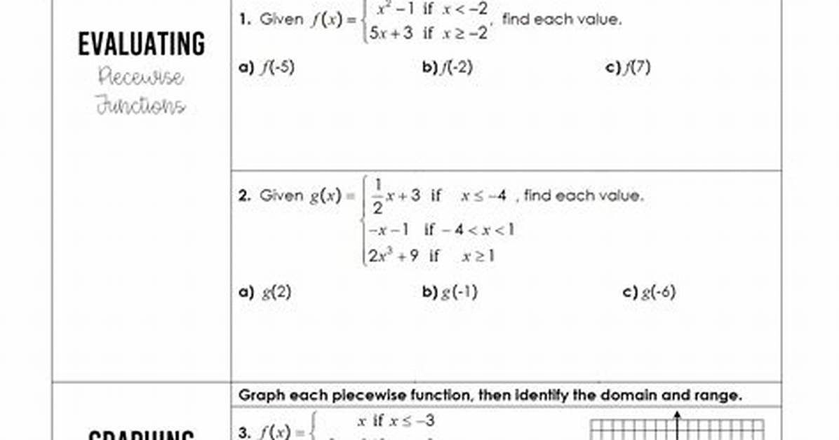 All Things Algebra Unit 3 Homework 2 Fact Checking Common Solutions and Viral