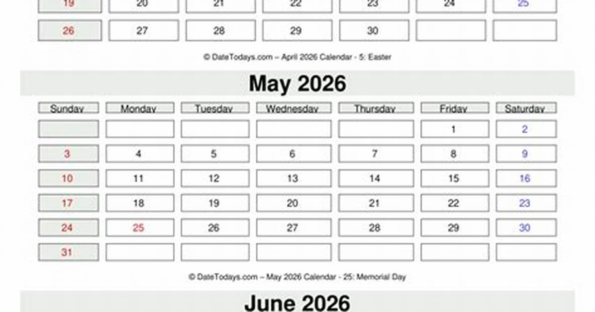 April May and June 2026 by the Numbers Economic Slowdown Vs
