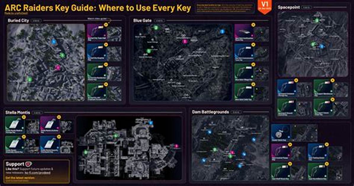 Arc Raiders Key Locations
