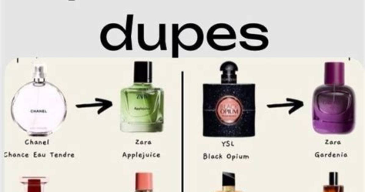 Are Luxury Perfume Dupes Real the Truth Behind the Best Bath Body