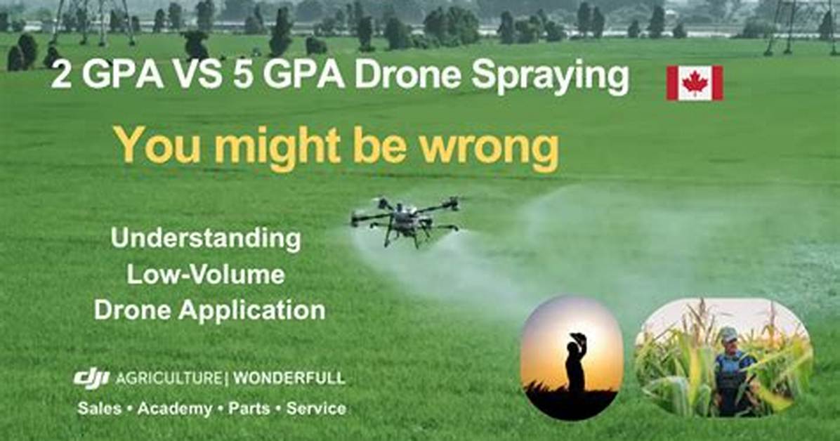 Are You Spraying It Wrong The