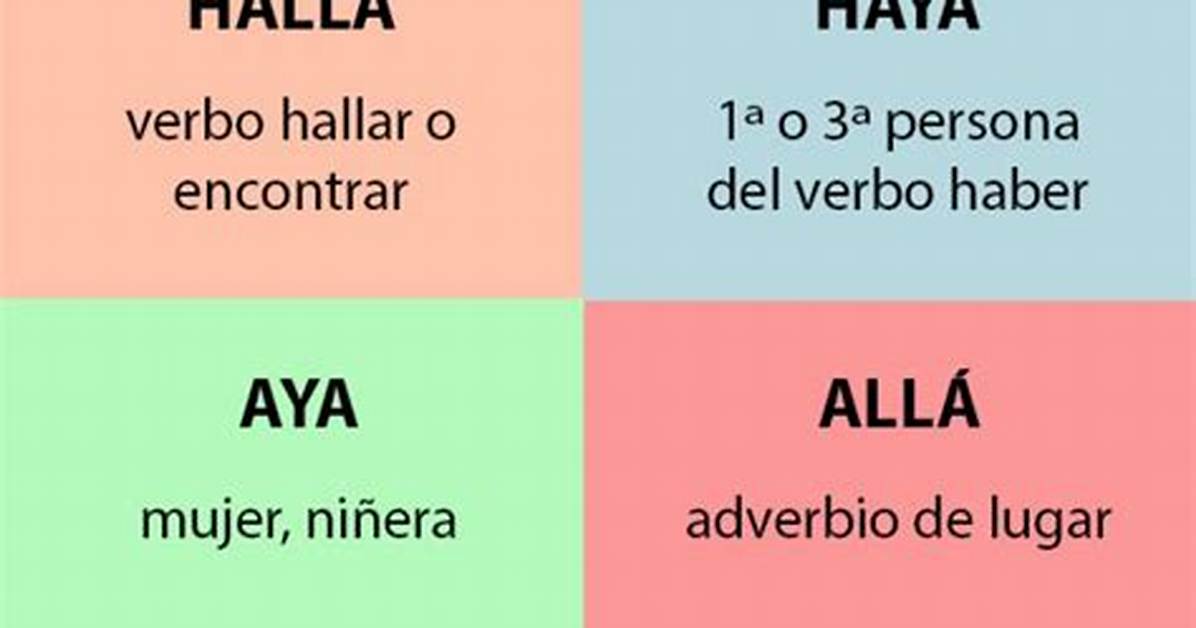 Aya Alla Haya or Halla the Complete Definitive Guide And