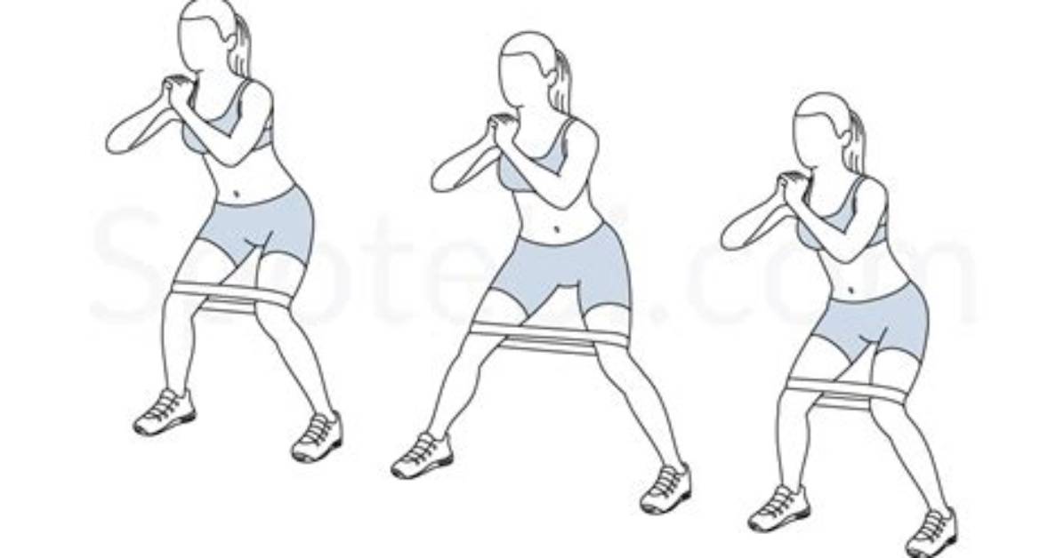 Banded Lateral Walks Form Breakdown Visual Guide to Band Placement And
