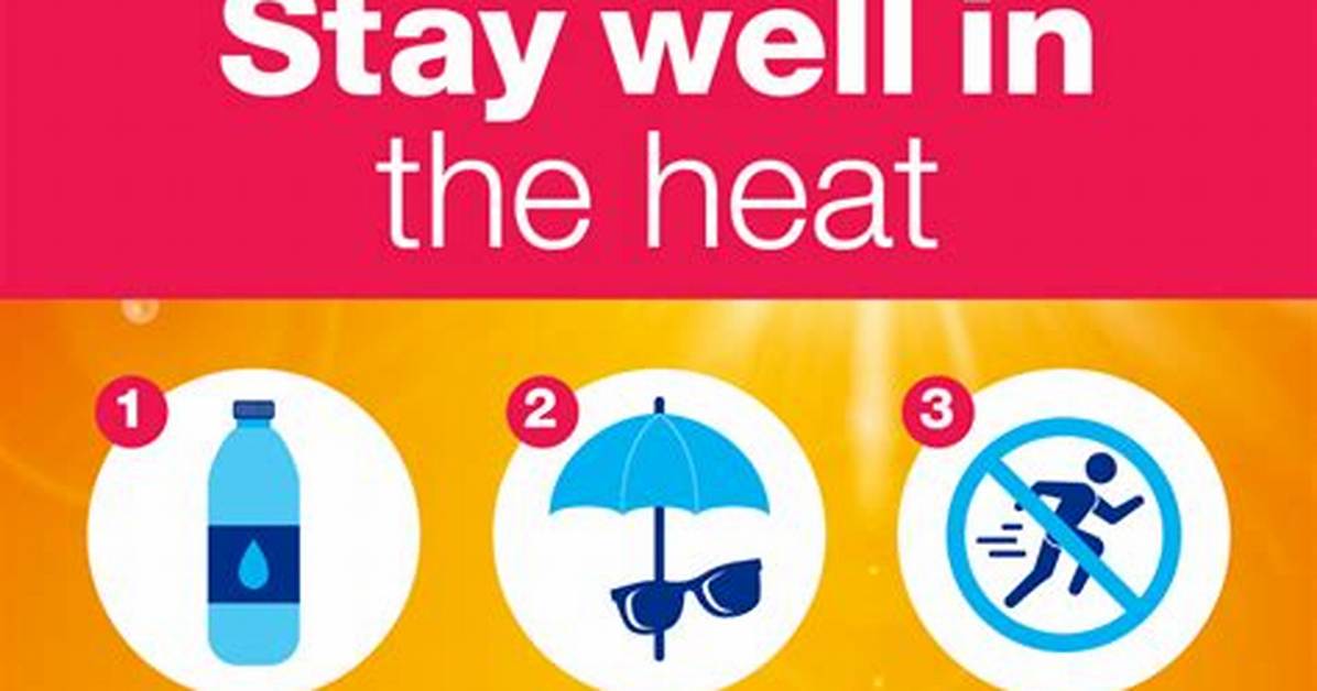 Beat the Heatwave Fast 20 Minute Window Ac