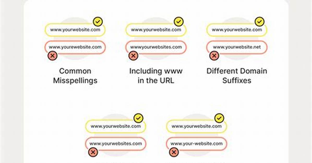 Beware the Url Typo How