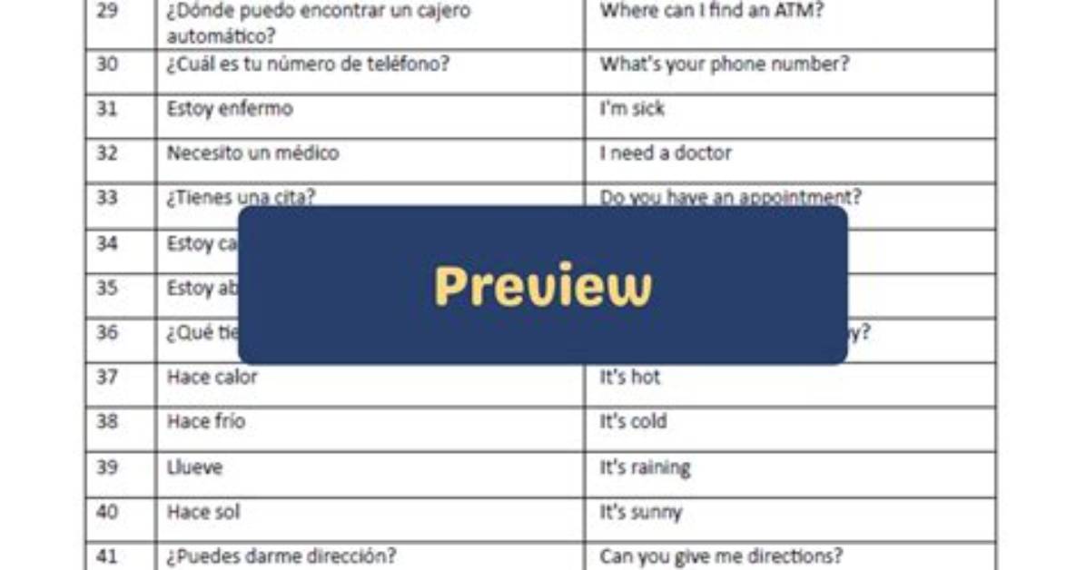 Beyond God the Everyday Spanish Phrases