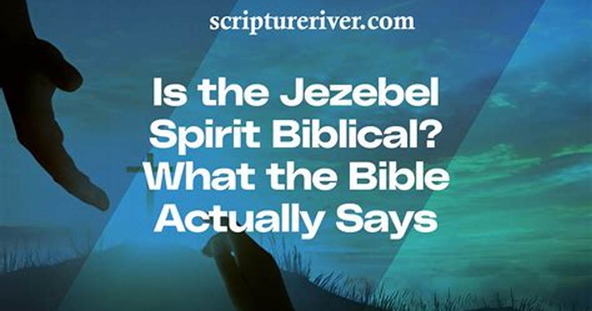 Biblical Proof Revealed What Scripture Actually Says About
