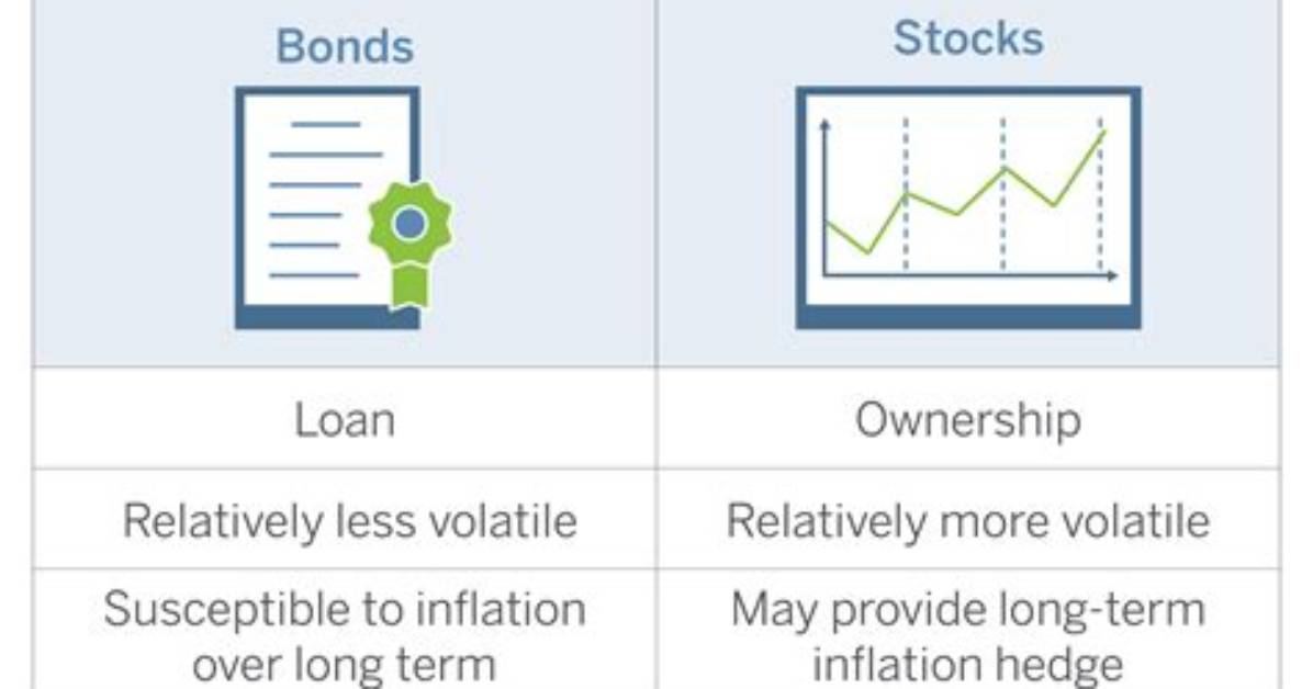 Blood Ties vs Chosen Bonds Visual Data and Evidence Behind The