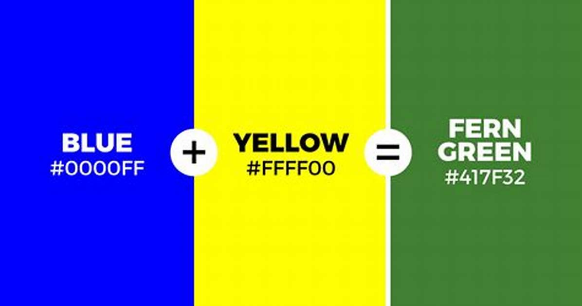 Blue Yellow Makes Green Fact Checking Color Theory Genetics And