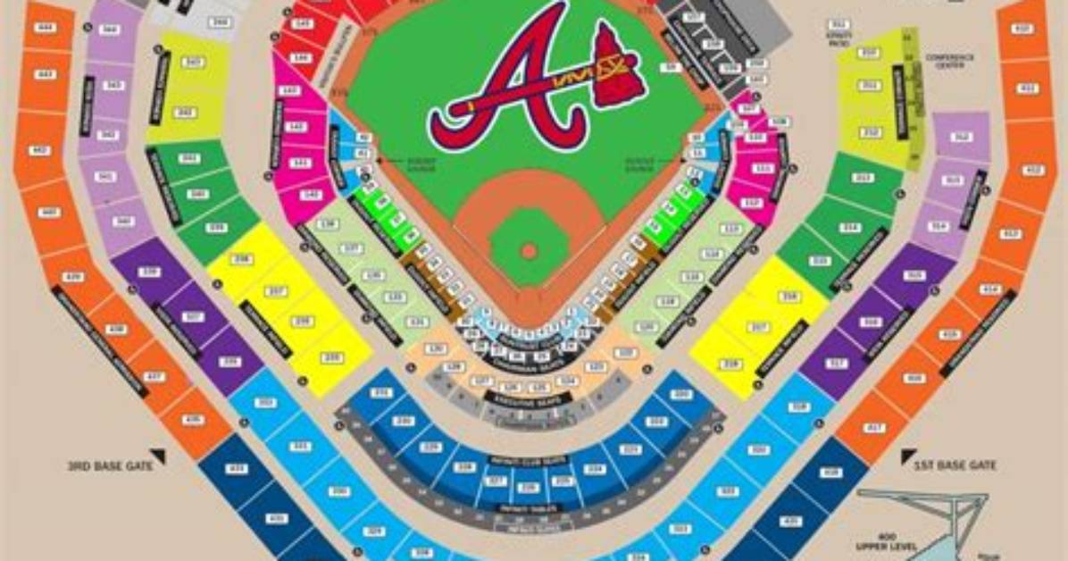 Braves Stadium Seating Chart Explained Key Facts And