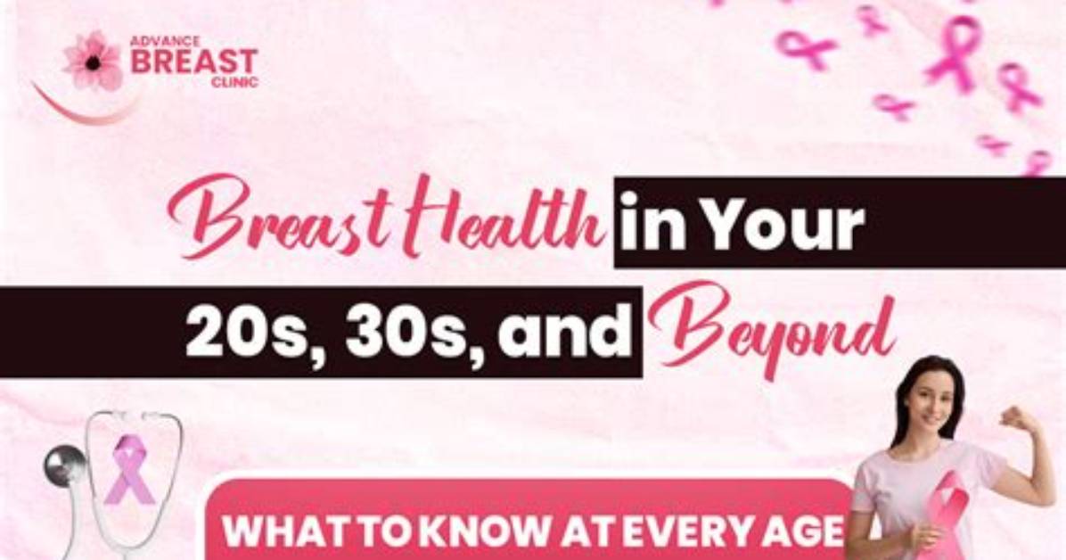Breast Health in Your 20S and 30S the Complete Guide to Symptoms Testing And