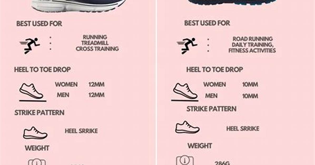 Brooks Ghost vs Glycerin Cut in Half Real Lab Specs And
