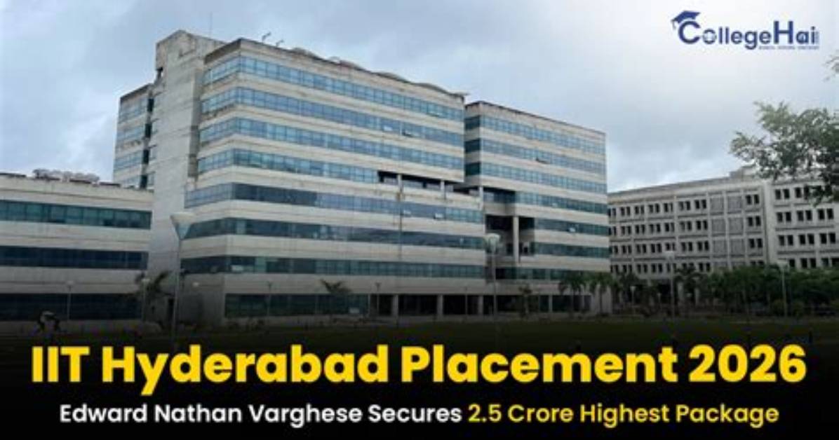 Campus Placement Data Dissecting Iit Hyderabad S 15 of 150