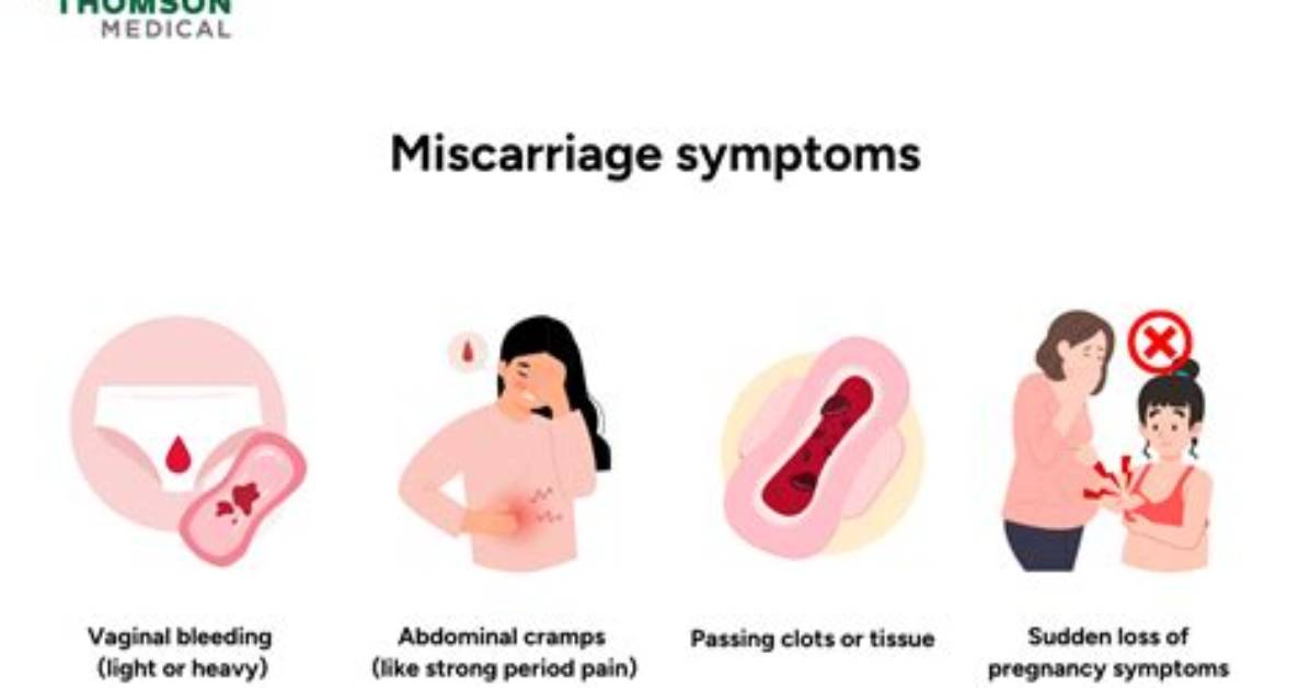 Can Lady Bloom Cause Miscarriage The