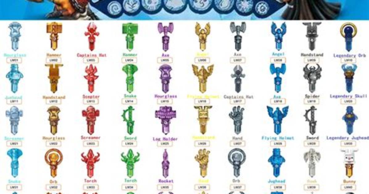 Can You Actually Clone Skylanders with an Iphone or Android Fact Checking Nfc