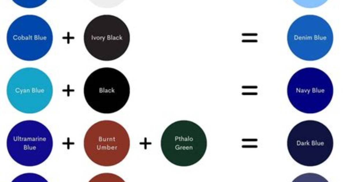 Can You Actually Mix Blue the Primary Color Myth Artists Got