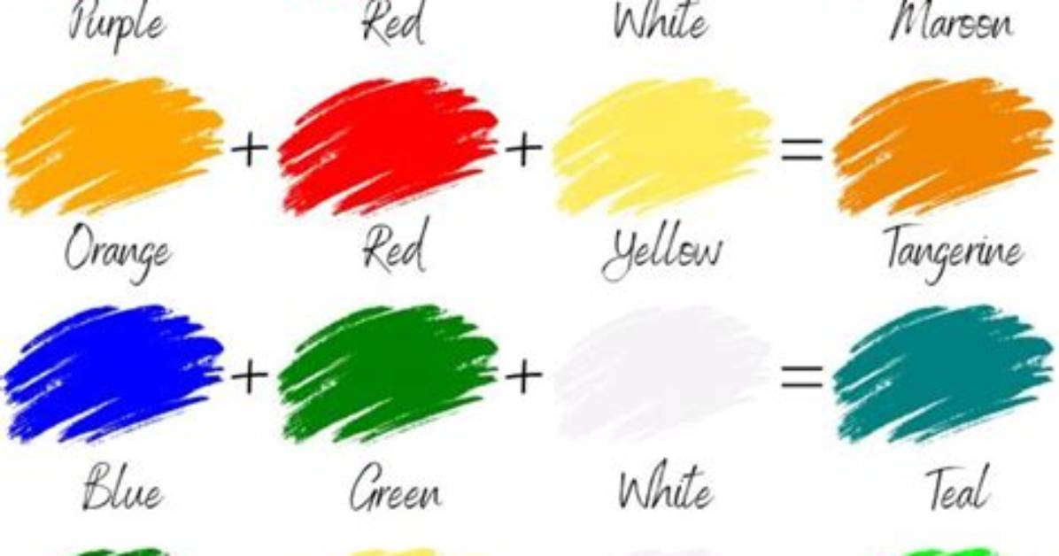 Can You Actually Mix Colors to Make Blue the Surprising Truth Behind