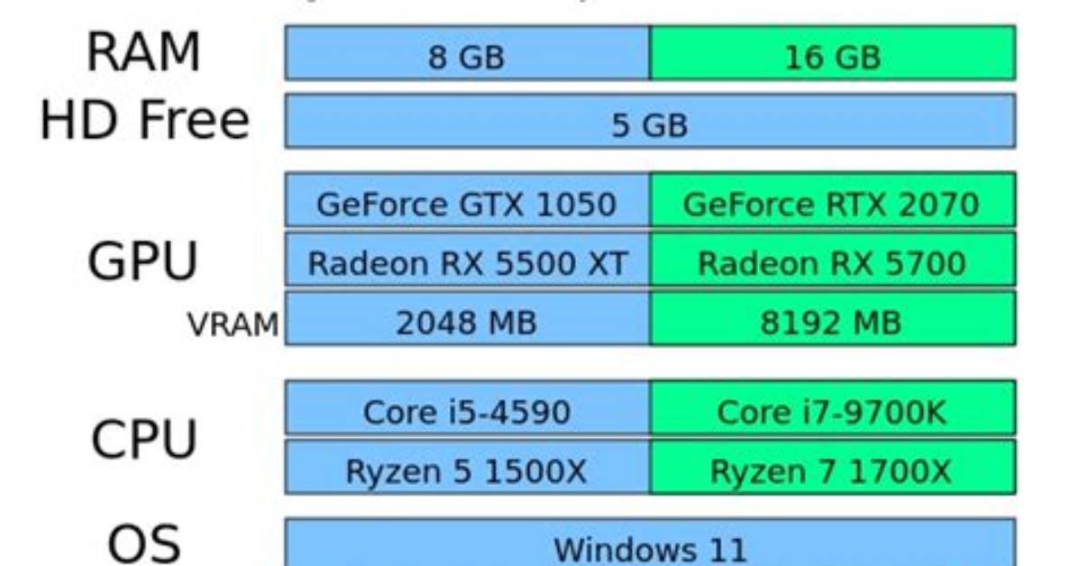 Can Your Pc Really Be Wiped Clean the Truth Behind Total