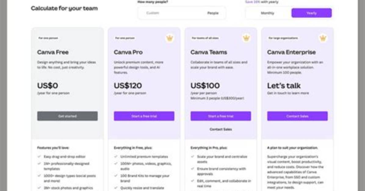 Canva Subscription Pricing Update Latest Discounts Trials And