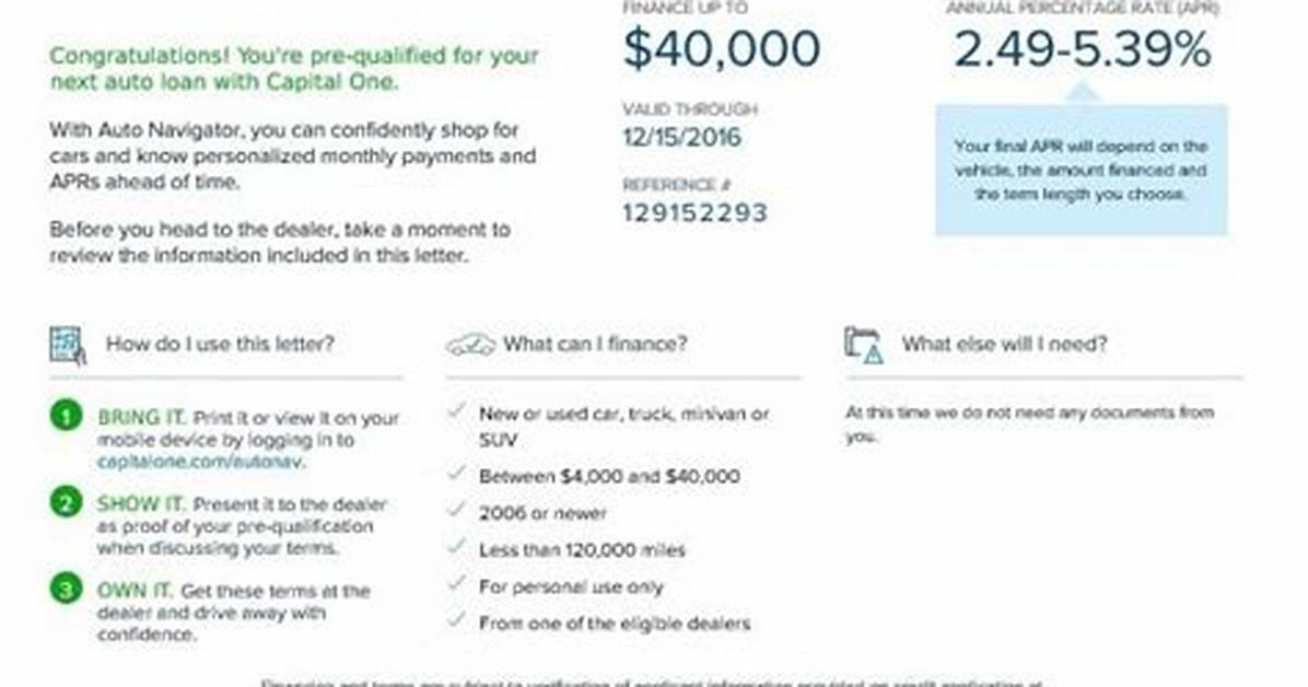 Capital One Auto Loan Pre Approval Exposed What Dealers Hide About