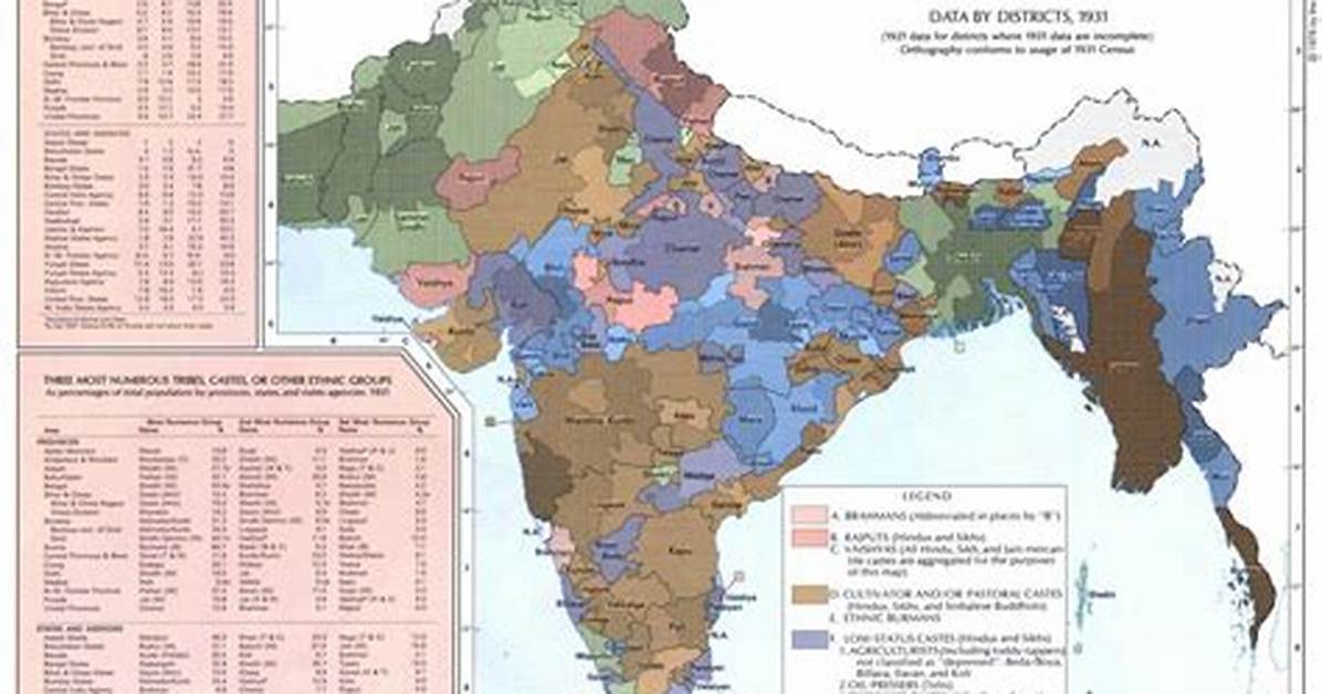 Castes Tribes or Nationalities Fact