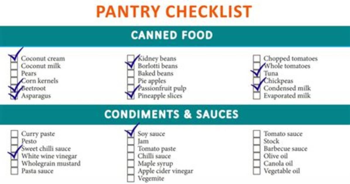 Check Your Pantry Packaging Photos and Product Lists in the Gina Marie