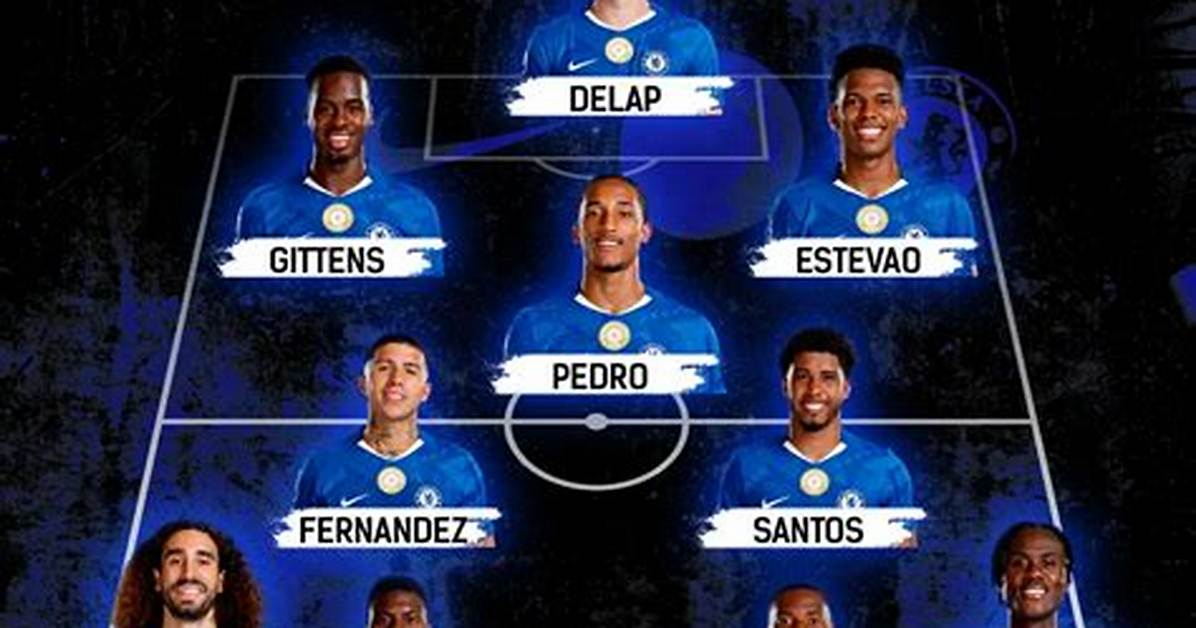 Chelsea vs Leeds Lineup Guide Starting Xis Bench and Where To