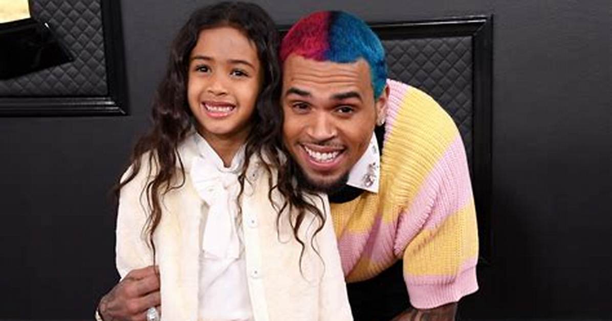 Chris Brown's Daughter Today: a Look into Her Life and Growth