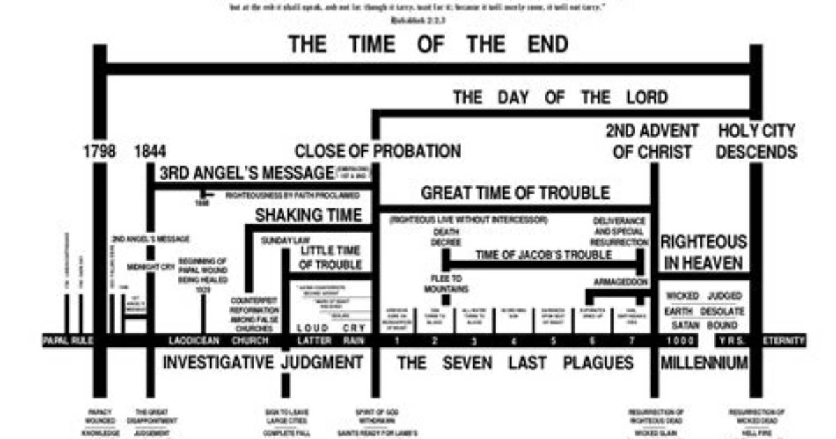 Chronology of a Crisis Day by Day Timeline of Hyunjin S 2021 Hiatus And
