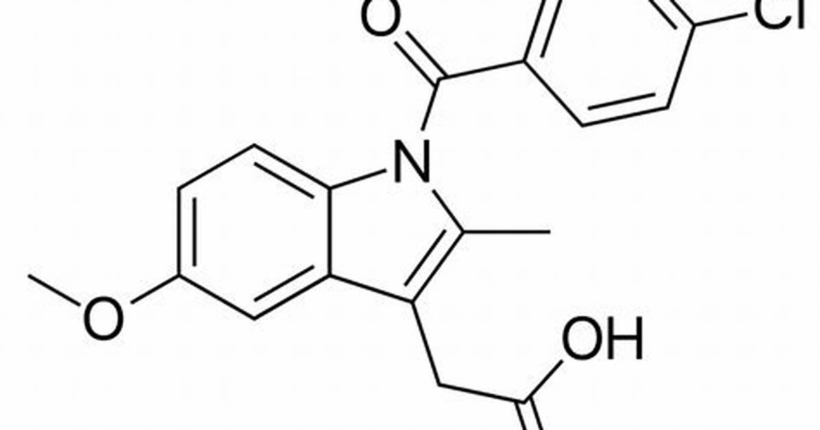 Clinical Breakdown How Indomethacin Shuts Down Severe Inflammation at The