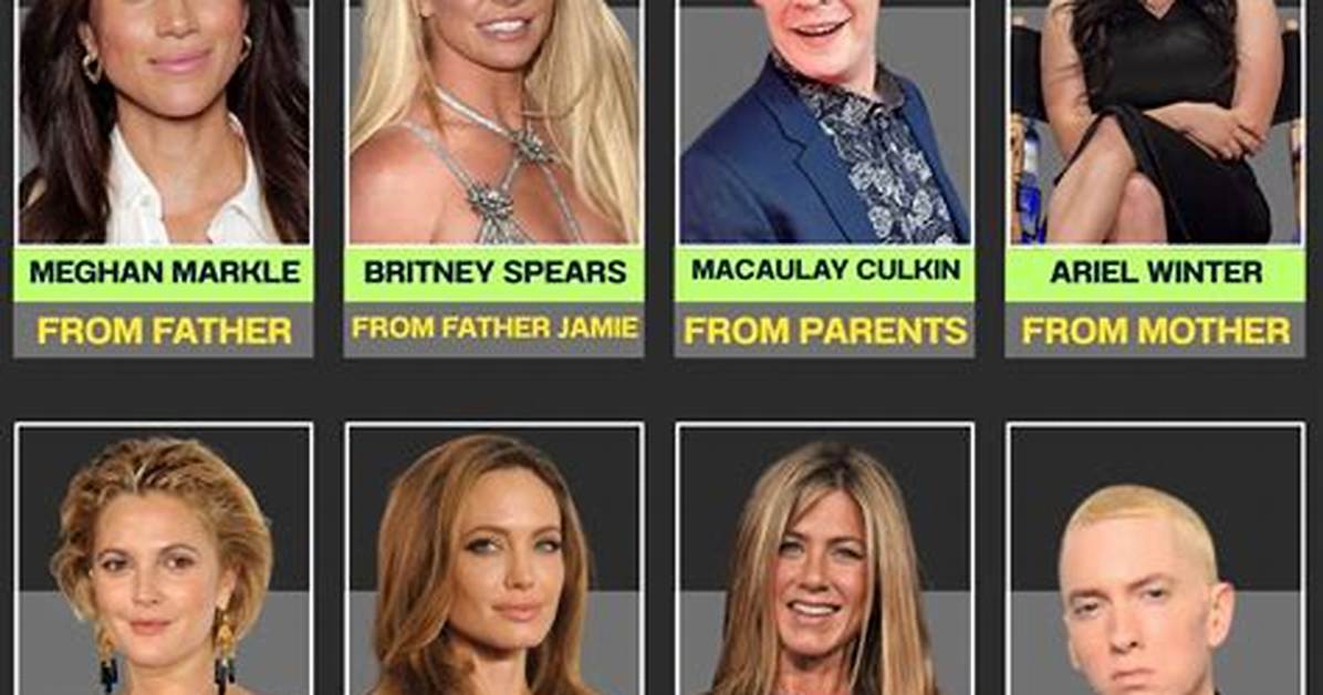 Close or Estranged the Proof Behind Today S High Profile Father Son