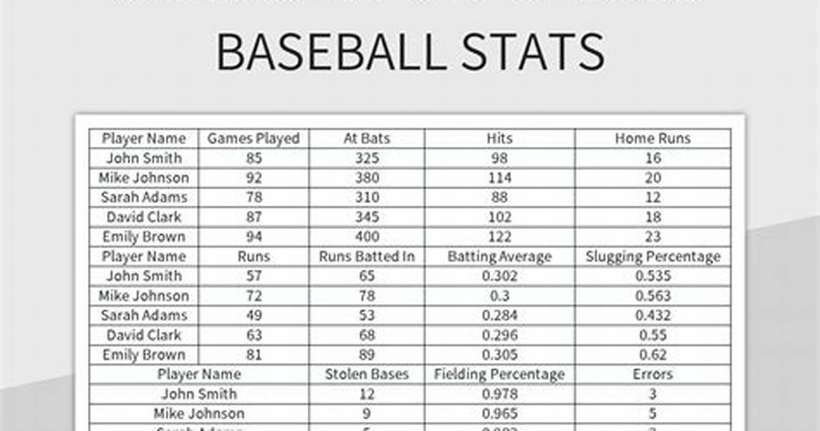 Complete Baseball Stat Guide Everything to Know About Bb And