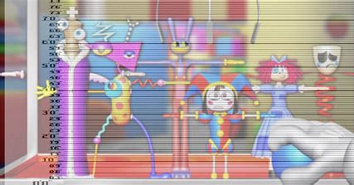 Complete Digital Circus Height Guide How Tall Is Pomni and The