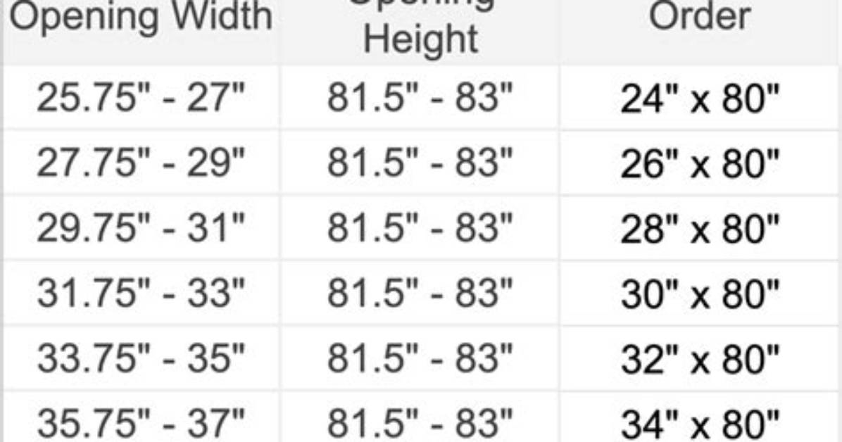 Complete Door Frame Height Chart Buying Guide Standard Sizes Casing Types And