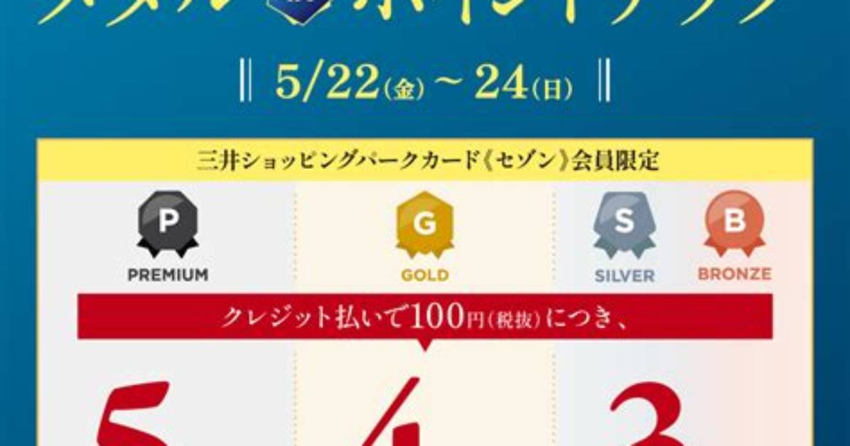 Coredo Shi Ting2 3Kai Yekara Xian Zaimade Wu Yin Liang Pinno Chu Dian Jing Weitointeria Dianno Bian Qianwo Che Di Jie