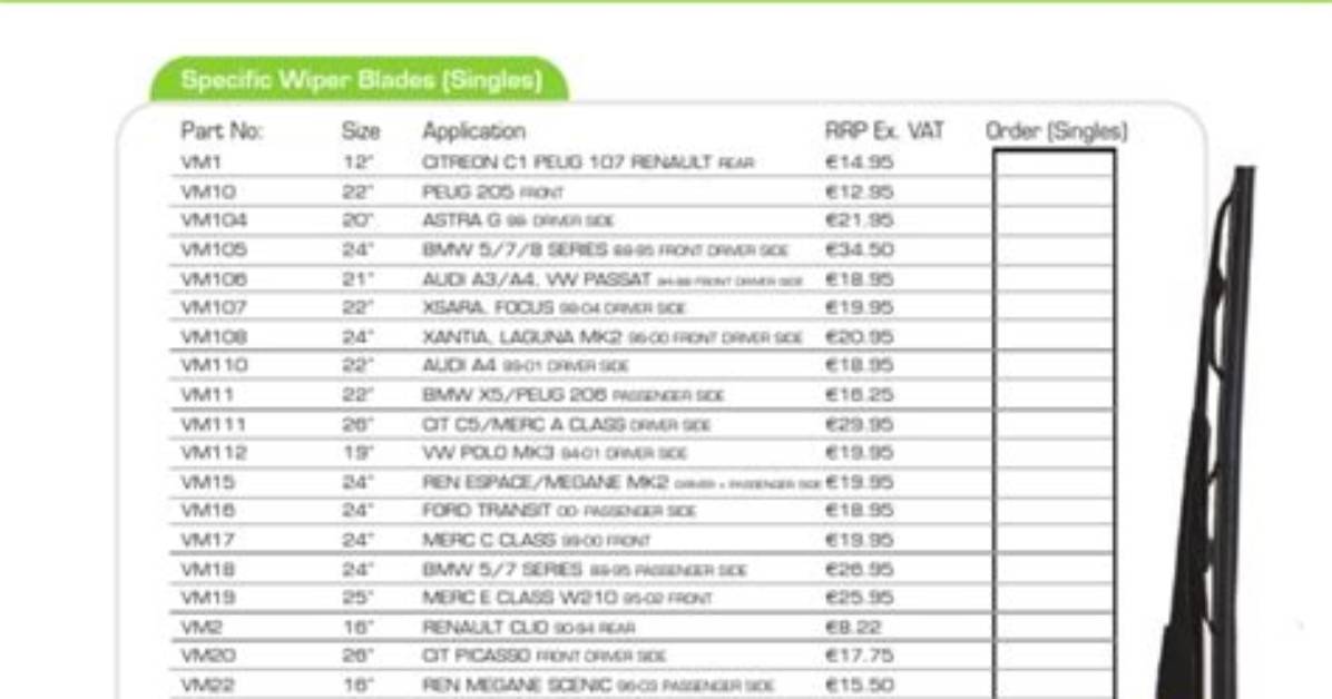 Costco Wiper Blade Sizing and Compatibility