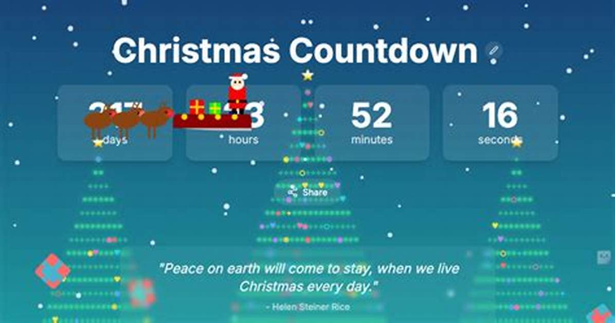 Countdown to Christmas 2025 Live Timeline of Holiday Travel And