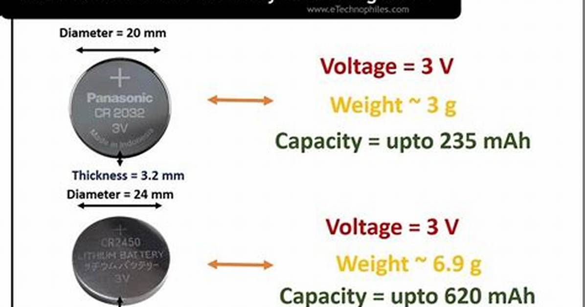 Cr2032 vs Cr2450 Which