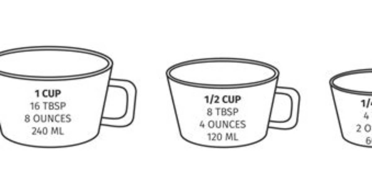 Cup and a Quarter to Ounces Visual Conversion Chart And