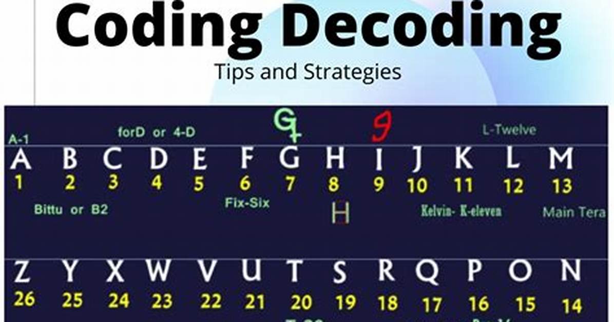 Decoding Your Webgrants 4