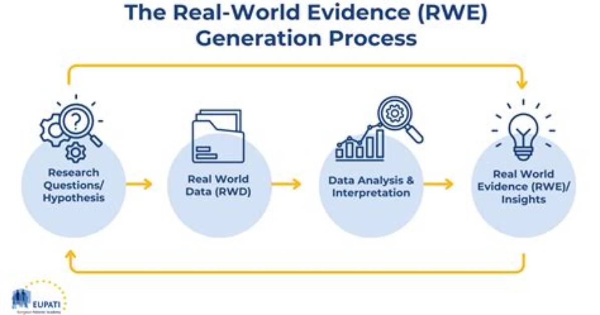 Deconstructing Skeptical Real World Headline Evidence from Courts To