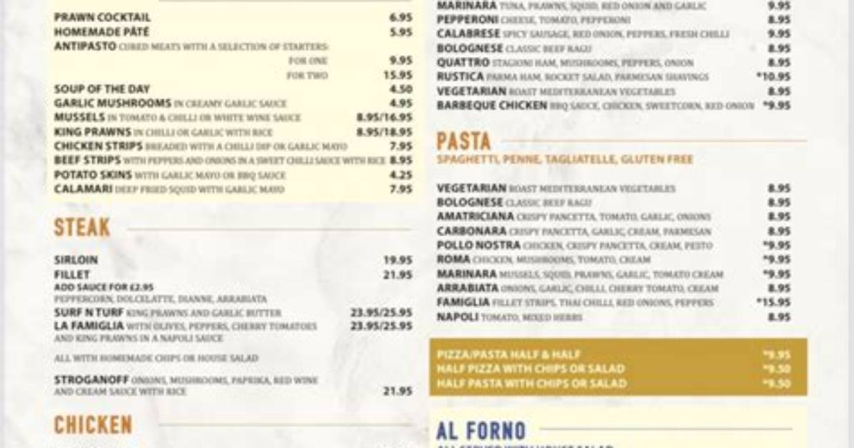 Dining at La Famiglia Ristorante Menu Highlights Reservations and 50