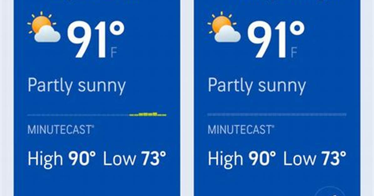 Disney Teams with Accuweather Real Time Weather Tracking Arrives At
