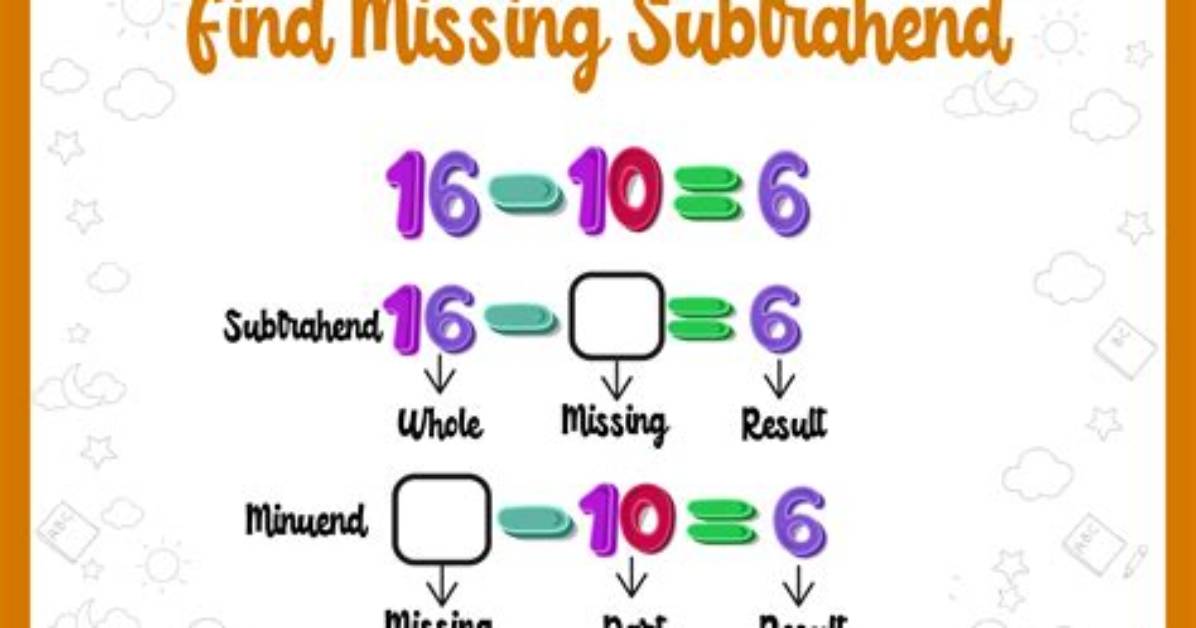 Do Missing