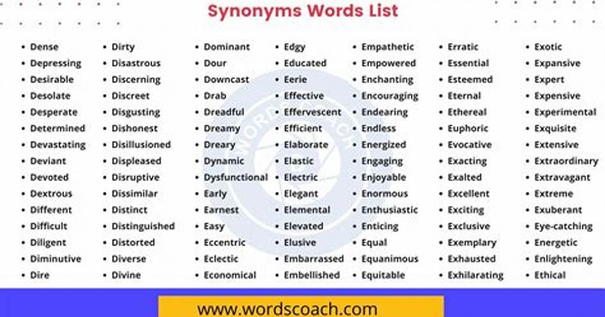 Do Synonym Replacements Actually