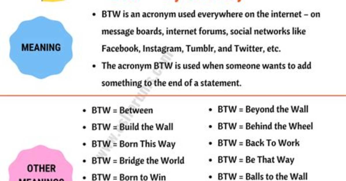 Does Btw Have a Secret Meaning a Parent S Fact Check on Teen